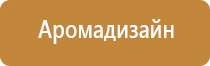 ароматизация воздуха в квартире